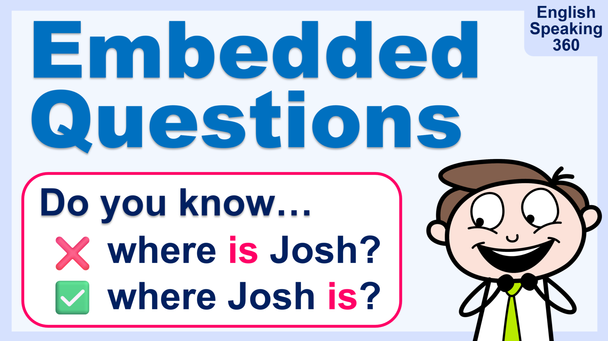 Embedded Images Questions Grammar - English Speaking 360