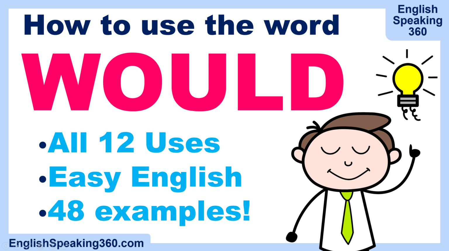 Would Text Grammar - English Speaking 360